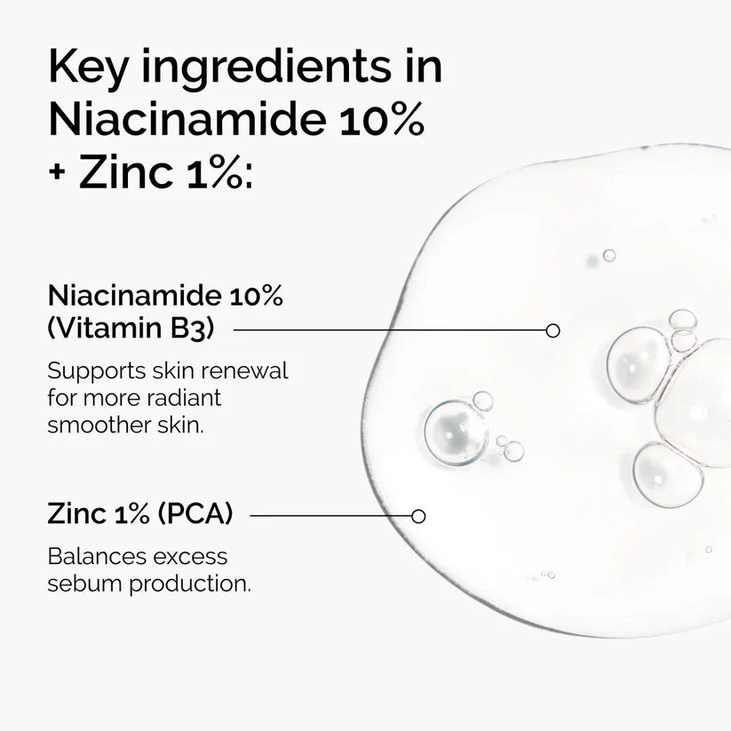 The ordinary serum niacinamide 10% + Zinc 1%