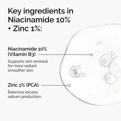 The ordinary serum niacinamide 10% + Zinc 1%